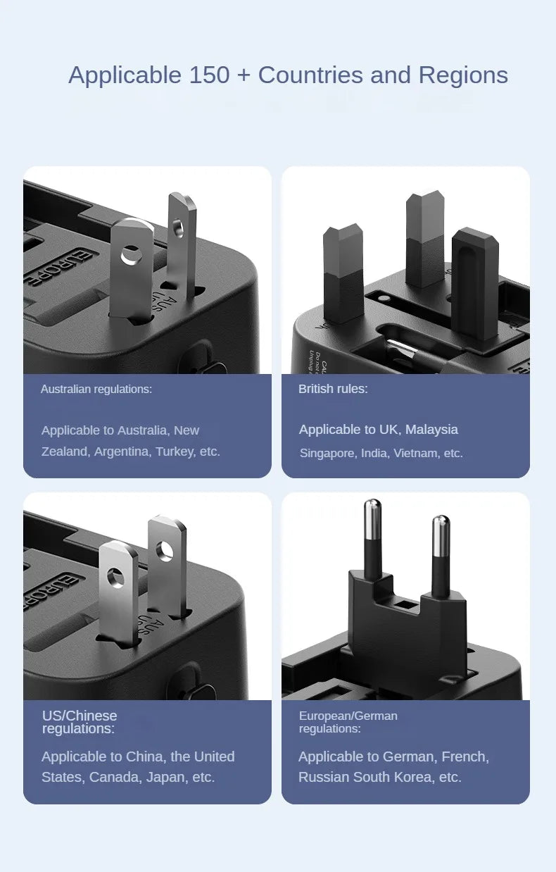 Universal Travel Adapter – Multi-Port Fast Charger for Worldwide Use