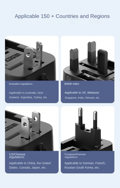 Universal Travel Adapter – Multi-Port Fast Charger for Worldwide Use