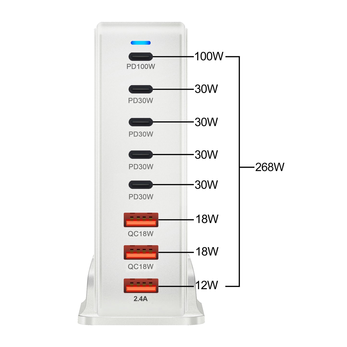 268W GaN Desktop Charger 8-Port USB PD Charger Quick Charge 3.0 USB Type C Fast Charger Mobile USB Charger for iPhone 15 MacBook