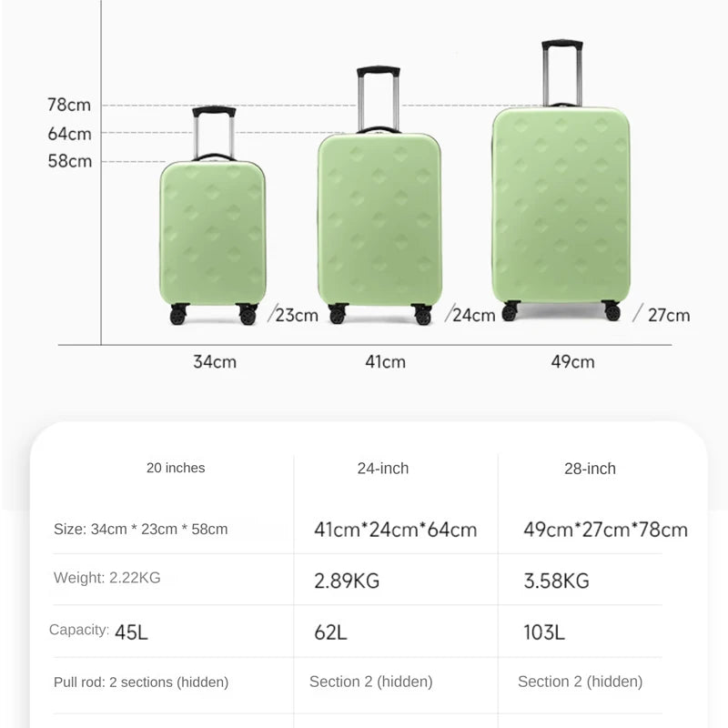 Lightweight Foldable Travel Suitcase – Stylish Luggage for Easy Trips