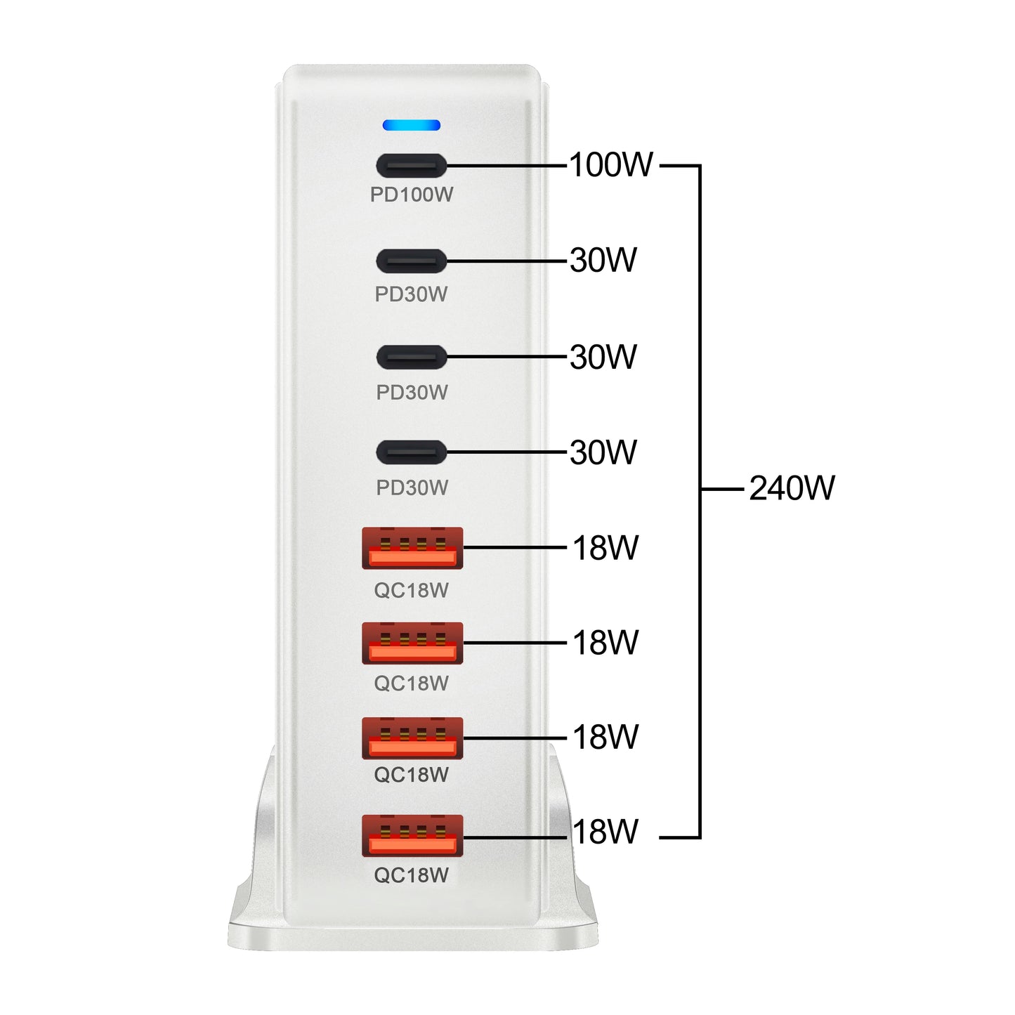 240W GaN Desktop Charger – 8 USB-C Ports with PD Fast Charging | US / EU / UK / AU Plug
