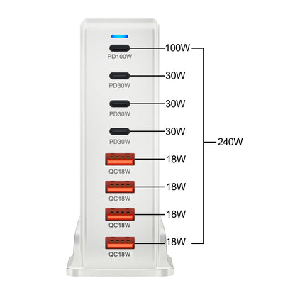 240W GaN Desktop Charger – 8 USB-C Ports with PD Fast Charging | US / EU / UK / AU Plug