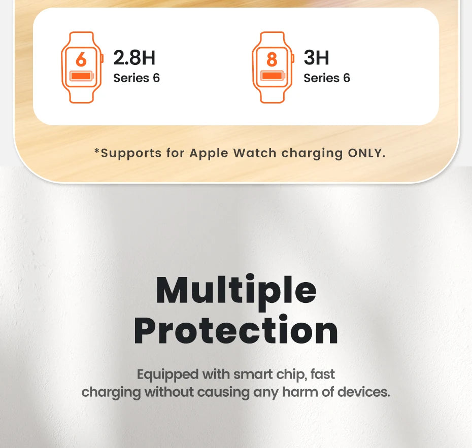 5 in 1 Wireless Charger Phone Stand For iPhone 15 14 13 15W Fast Charging Magnetic Dock Station For Apple Watch Earphones