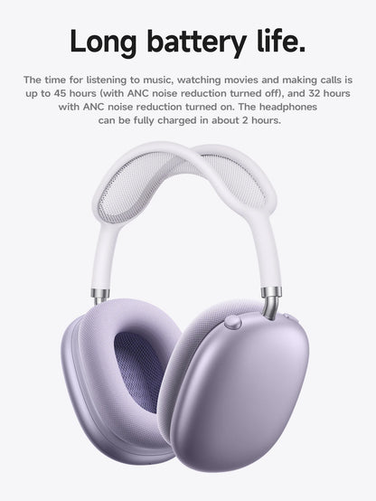 HOCO W65 Plus ANC Wireless Over-Ear Headphones – Noise Cancelling, Hi-Fi Sound