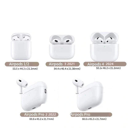 Cute Cartoon Case for AirPods 1/2/3/4 & Pro – Fun Protective Cover