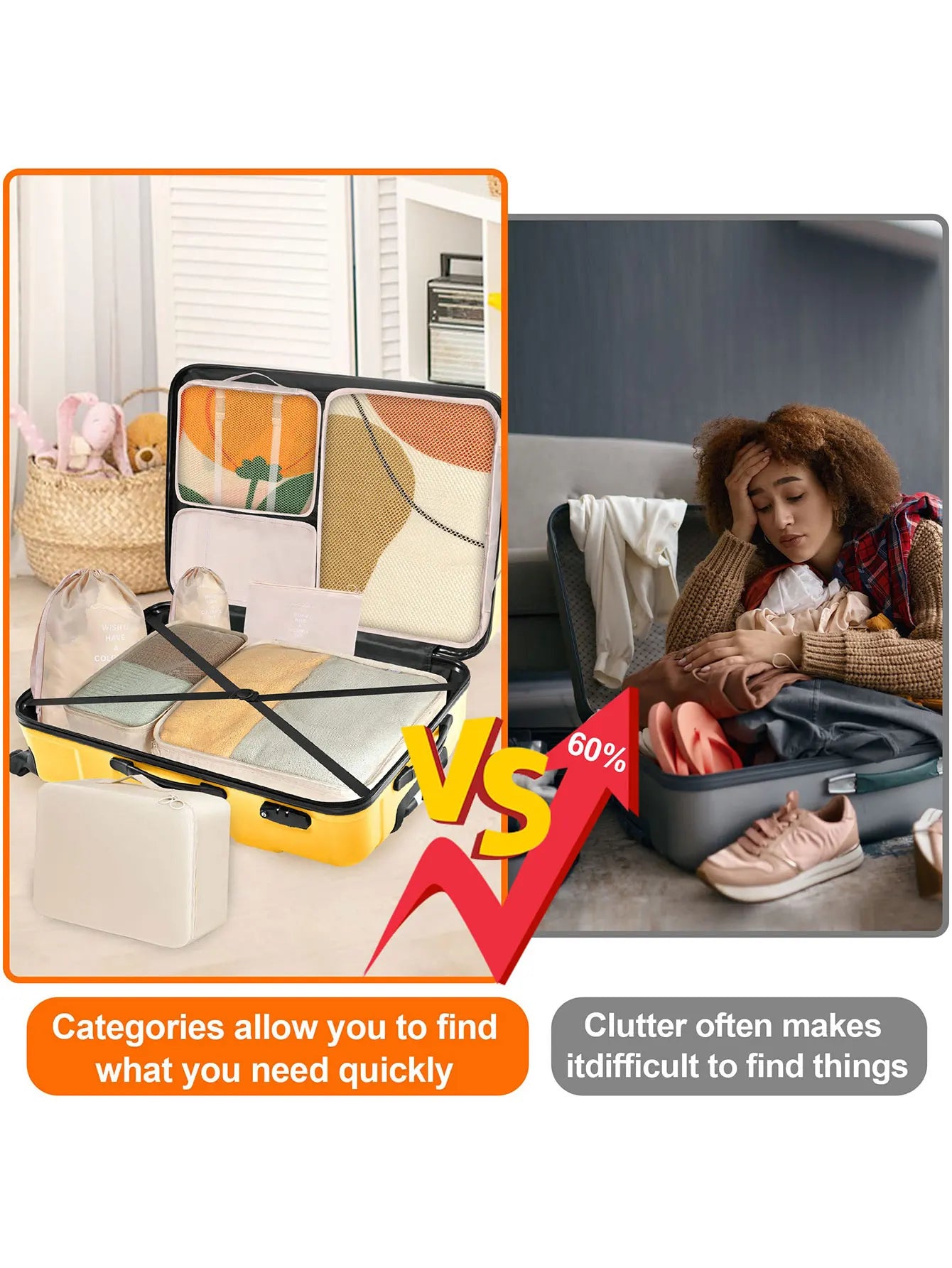 7/8/9/10 Pcs Set Travel Organizer Bags Set – Lightweight Packing Cubes for Suitcase & Luggage