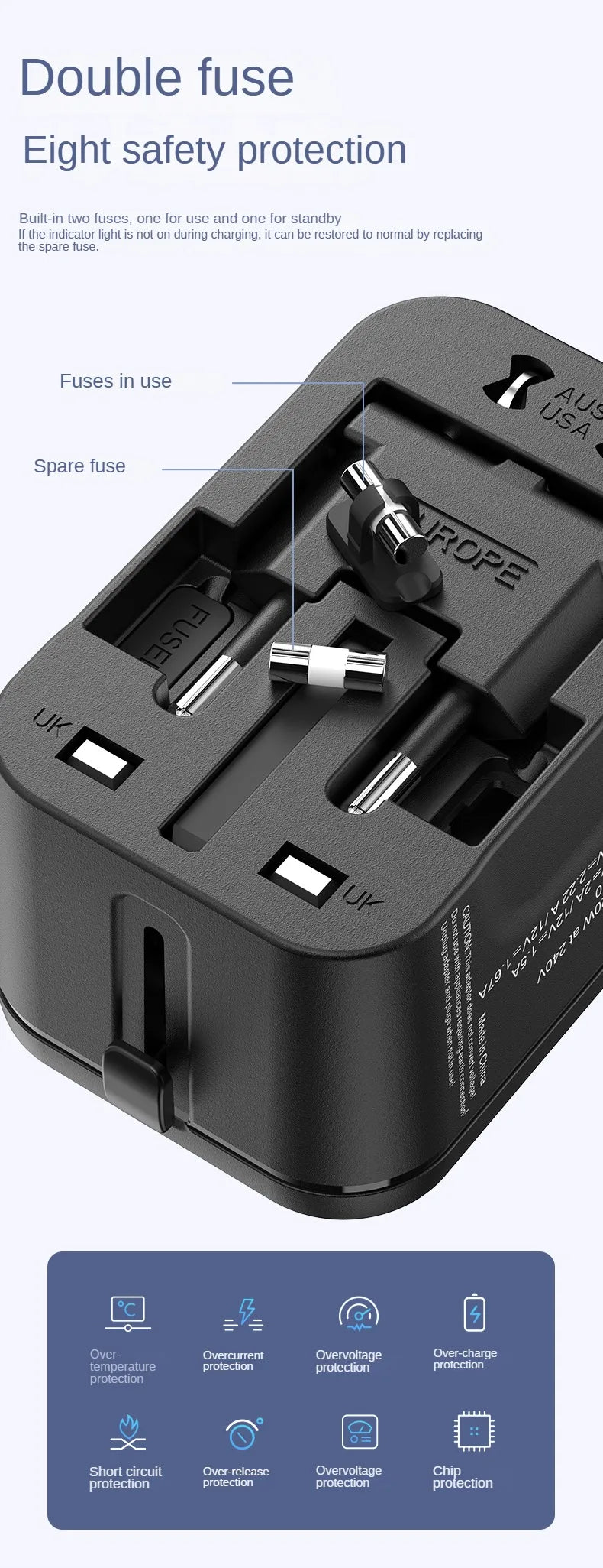 Universal Travel Adapter – Multi-Port Fast Charger for Worldwide Use