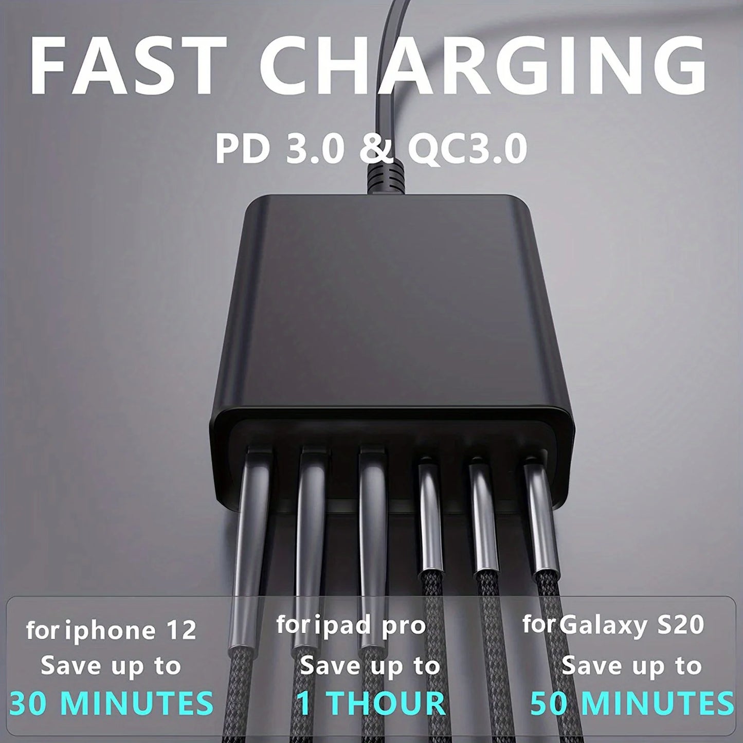 120W GAN Charger 6-port USB Type C PD Charger Fast Charge 3.0 USB Type C Fast Charger Mobile USB Charger Tablet Charger