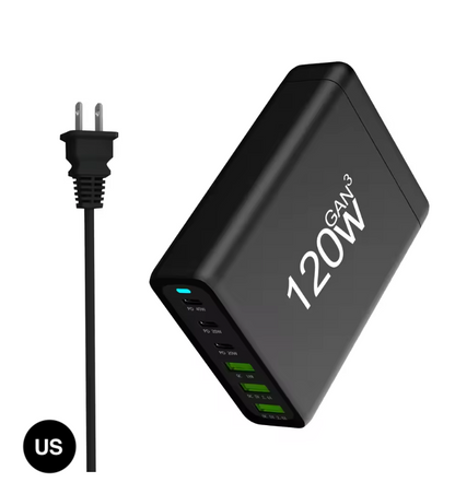 120W GaN Fast Charger 6 Ports – USB-C & USB Wall Charger with US, EU, UK & AU Plug