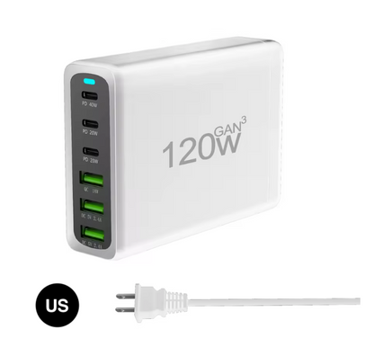 120W GaN Fast Charger 6 Ports – USB-C & USB Wall Charger with US, EU, UK & AU Plug