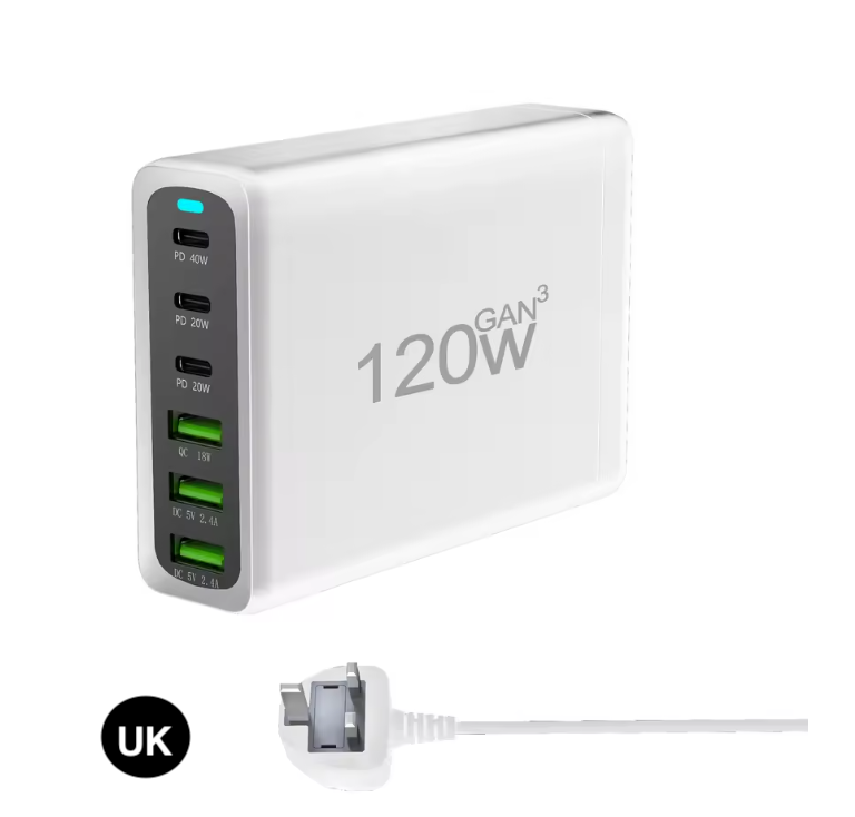 120W GaN Fast Charger 6 Ports – USB-C & USB Wall Charger with US, EU, UK & AU Plug