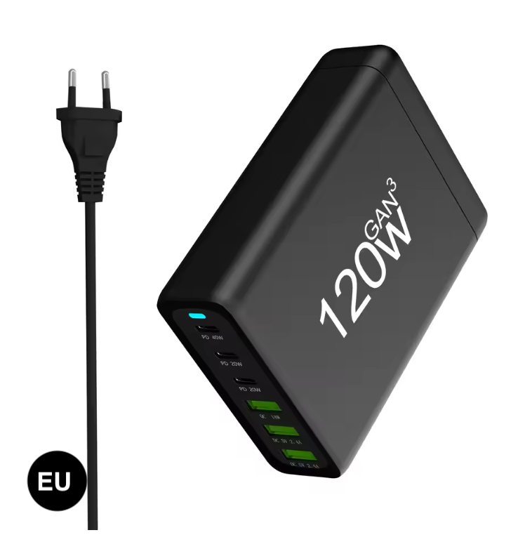 120W GaN Fast Charger 6 Ports – USB-C & USB Wall Charger with US, EU, UK & AU Plug