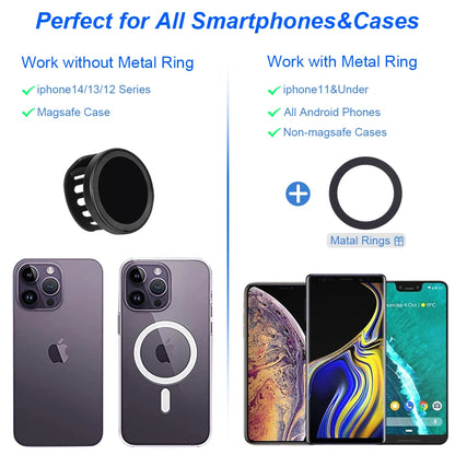 Magnetic Phone Grip for MagSafe Adjustable Strap bicycle Gym Phone Ring Holder Compatible with iPhone 14 Pro 13 12 Smartphones