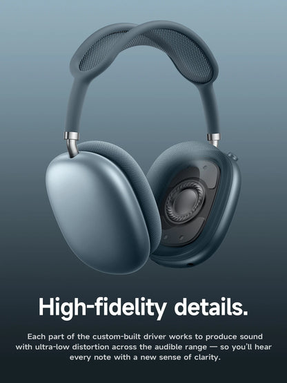 HOCO W65 Plus ANC Wireless Over-Ear Headphones – Noise Cancelling, Hi-Fi Sound