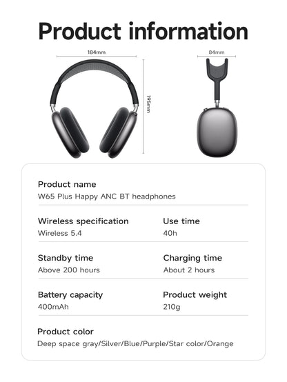 HOCO W65 Plus ANC Wireless Over-Ear Headphones – Noise Cancelling, Hi-Fi Sound