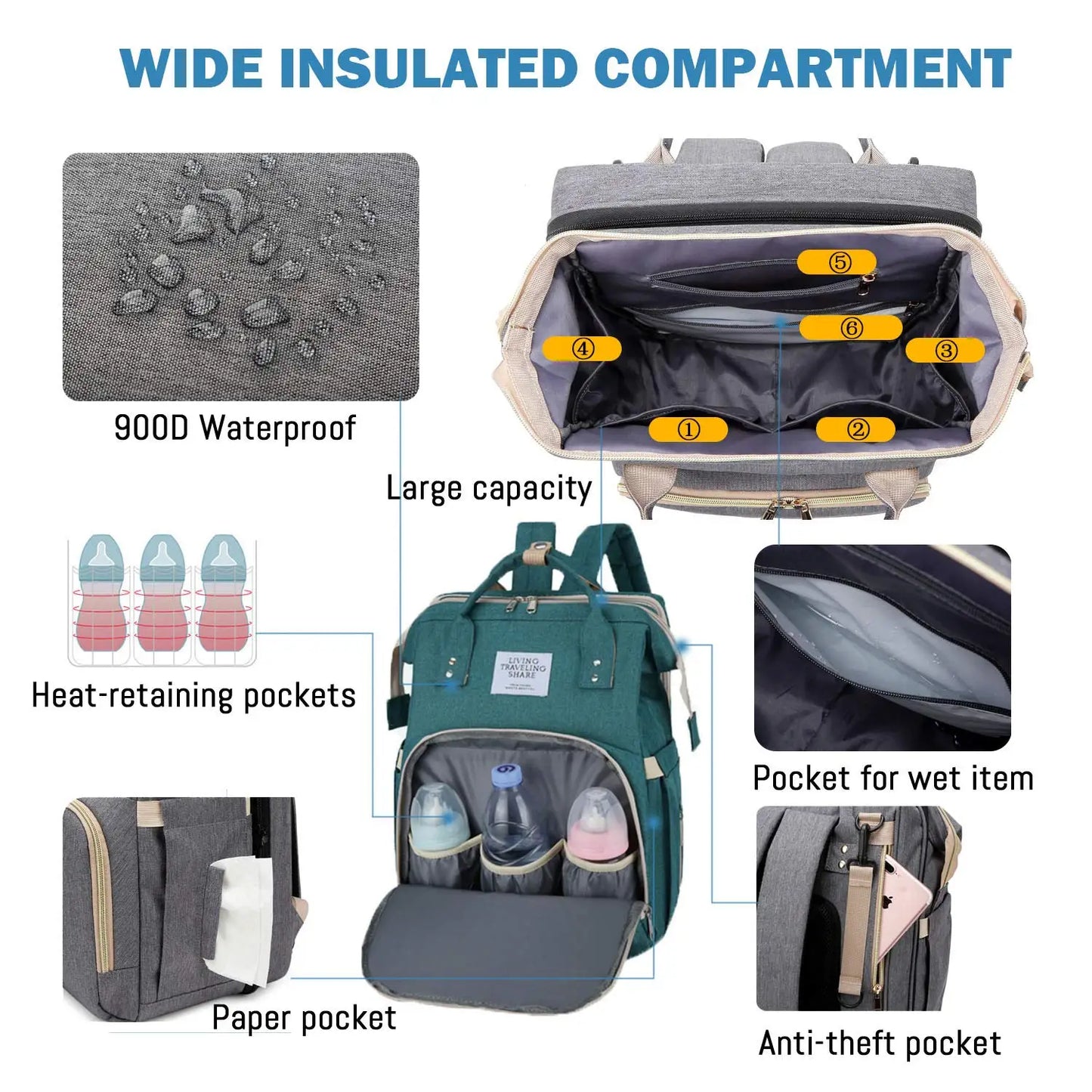 3-in-1 Baby Diaper Bag with Insulated Bottle Holders & Foldable Baby Crib – Portable Travel Baby Bed, Waterproof & Large Capacity Mommy Bag